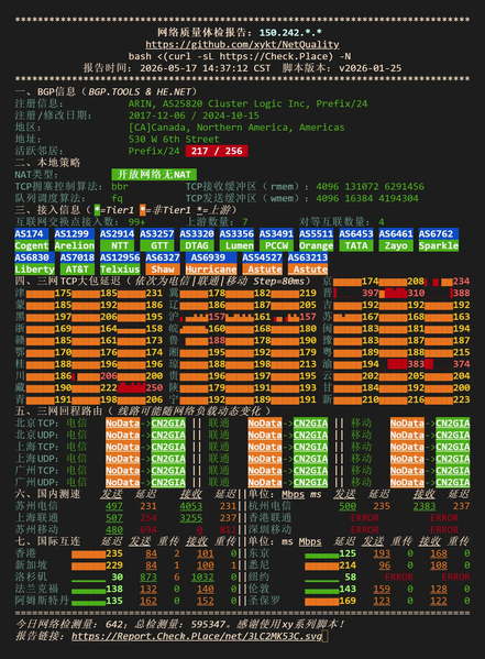 File:CABC 6 NQ NetQuality.webp
