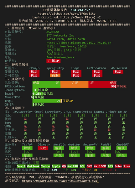 File:USNY 6 NQ IPQuality.webp