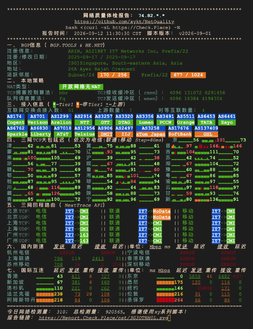 网络质量