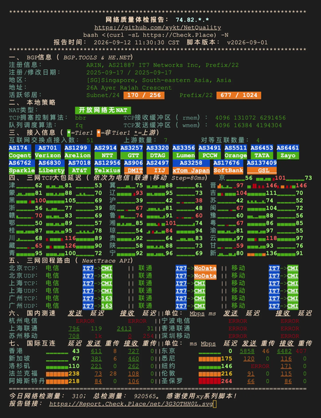 File:Ethan3-JPTY1-Network-20260913-v4.png