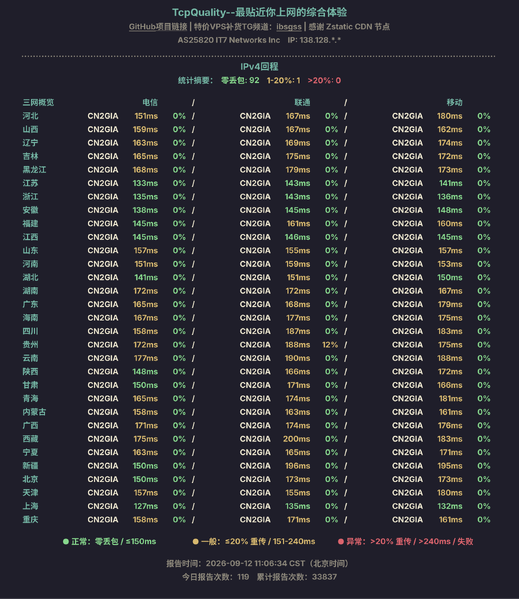 File:4q0UaIcytM-IPv4回程.png