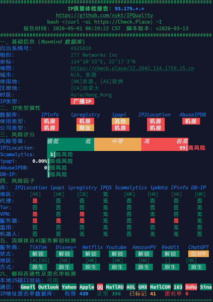 File:20260501-BWH-HKHK8-IP.png