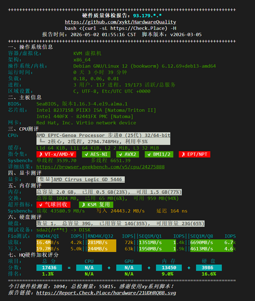 File:香港硬件测评.png