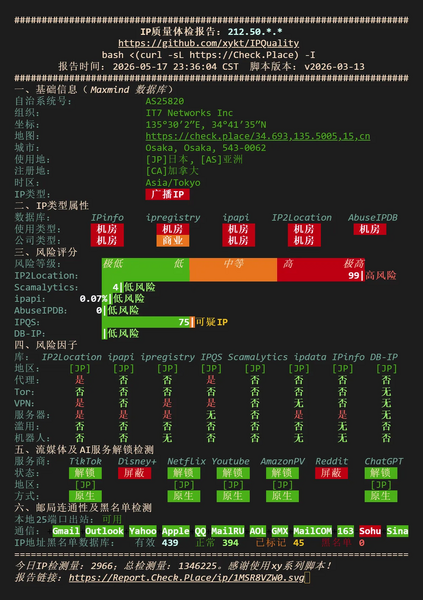 File:JPOS 1 NQ IPQuality.webp