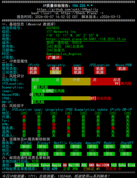 File:ImageXVXD.png