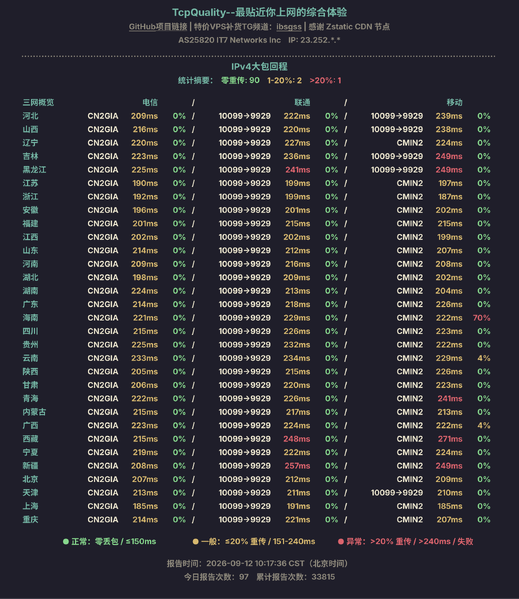 File:TNnooxJ3KT-IPv4大包回程.png