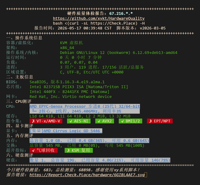File:USCA 2 NQ BaseInfo.webp