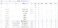 2026年5月2日 (六) 01:21版本的缩略图