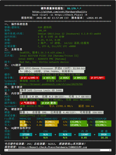 File:All1.png