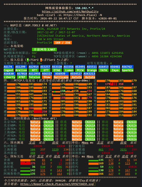 File:温哥华网络质量1.png