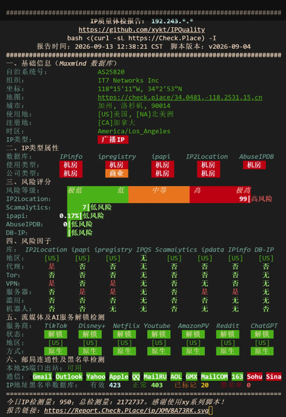 File:Ip3.png