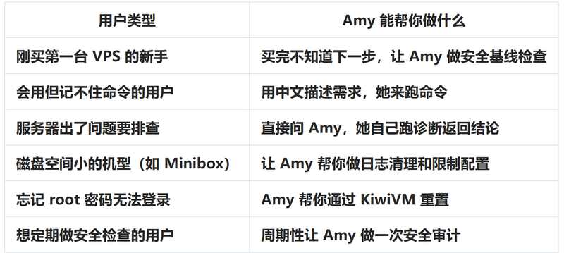 File:20260521-bwh-amy-intro12.png