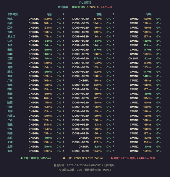 File:-tfmz44G4R-IPv4回程.png