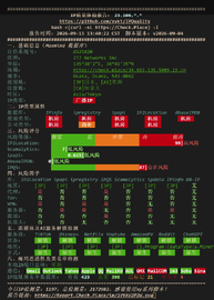 IP 质量与流媒体测试