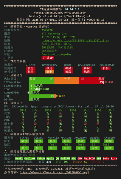 File:USCA 8 NQ IPQuality.webp