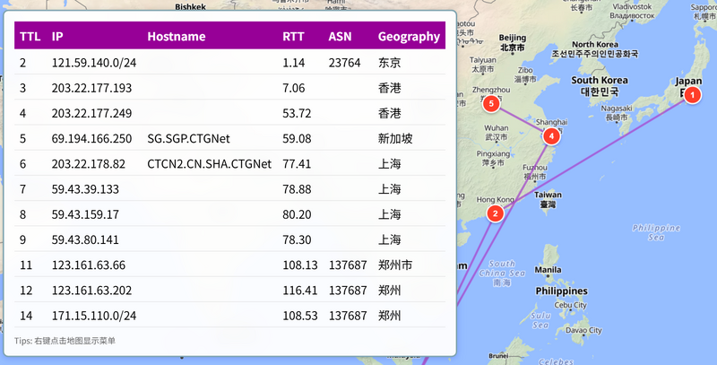 File:大阪路由电信.png