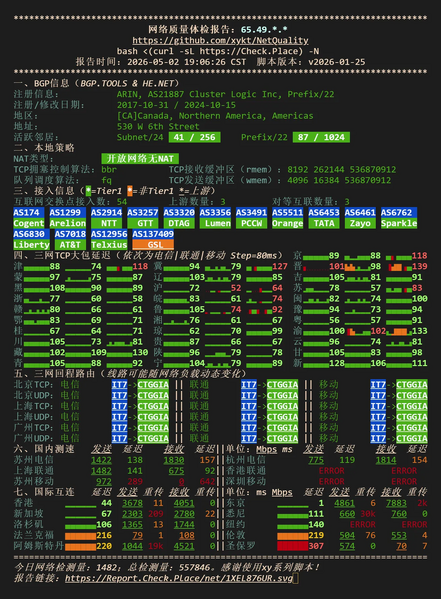 File:东京网络质量.webp