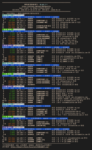 File:USCA FMT NQ NetTrace.webp