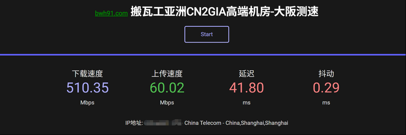 File:20260501-JPOS6-speedtest.png