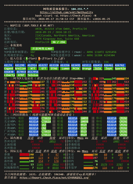 File:EUNL 9 NQ NetQuality.webp