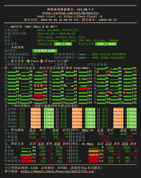 File:大阪网络质量.webp