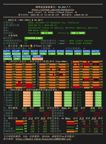 File:USNY 8 NQ NetQuality.webp