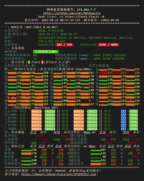 File:DC6 网络质量p.png