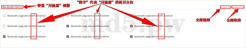 搬瓦工带宽流量预警百分比设置