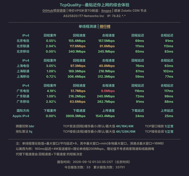 File:Ek0C2PmZZT-单线程测速.png