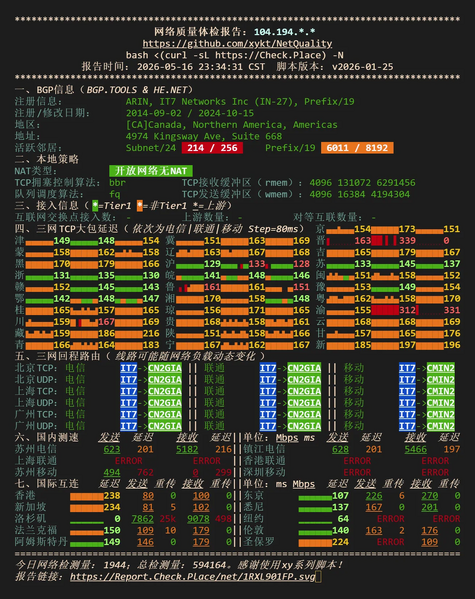 File:USCA 9 NQ NetQuality.webp