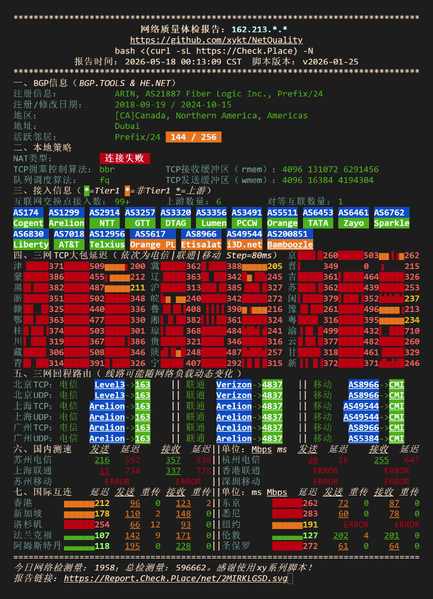 File:AEDXB 1 NQ NetQuality.webp