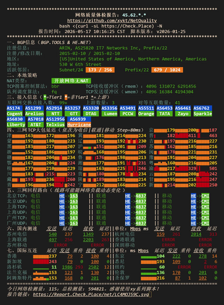 File:USCA FMT NQ NetQuality.webp