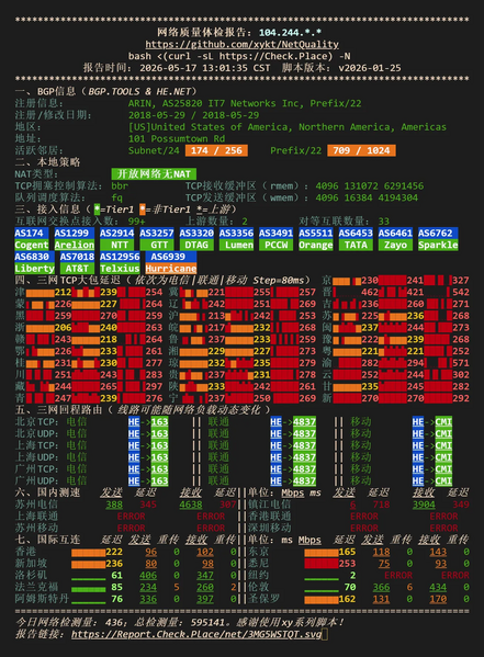 File:USNY 6 NQ NetQuality.webp