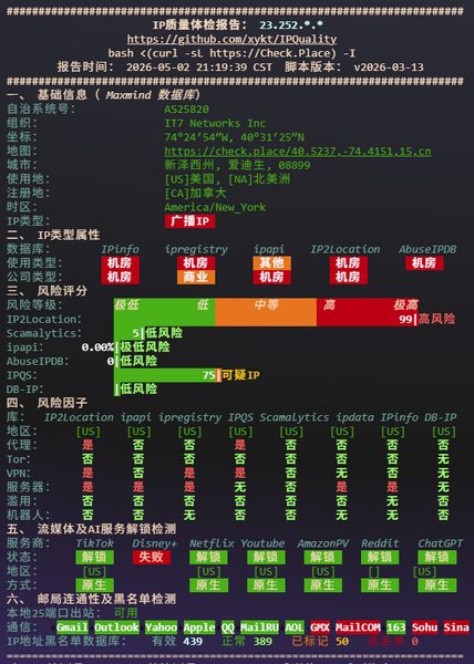 File:A5333cd2-35ca-46c0-82d7-862467e8efde.png