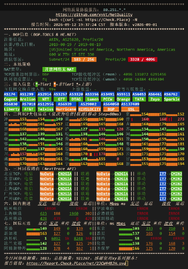 网络质量与 Ping 测试
