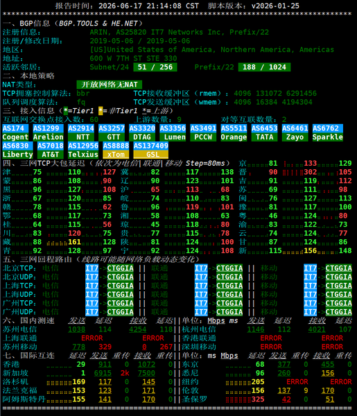 File:Bwhsgp网络质量.png