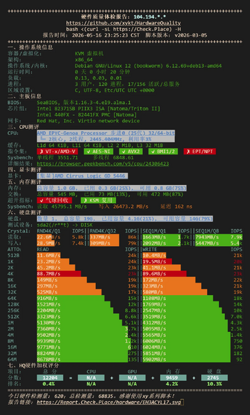 File:USCA 9 NQ BaseInfo.webp