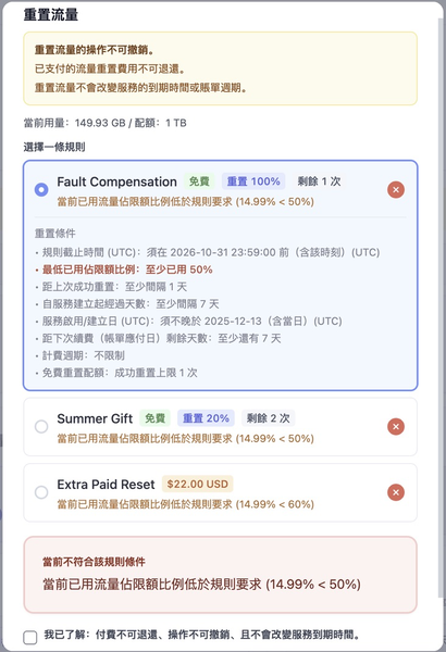 File:DMIT-Malibu-traffic-reset-20260916.png