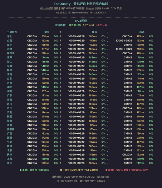 File:IagQRQ3x82-IPv4回程.png