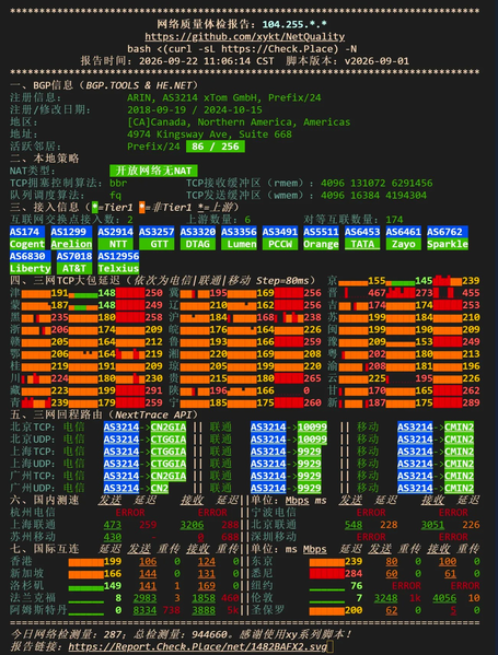 File:荷兰DC9 网络质量1.png