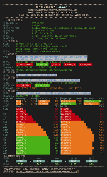File:USCA 6 NQ BaseInfo.webp