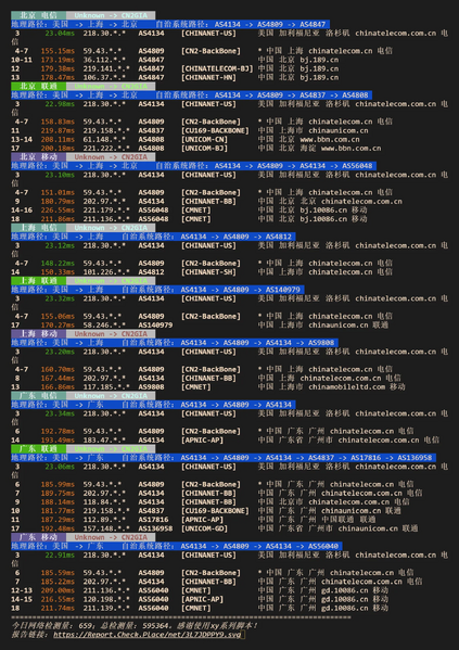 File:CABC 6 NQ NetTrace.webp