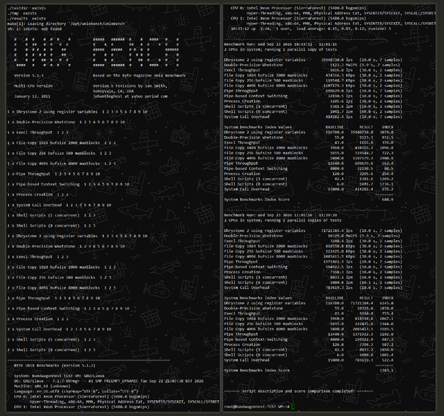 File:Unixbench基准测试.png