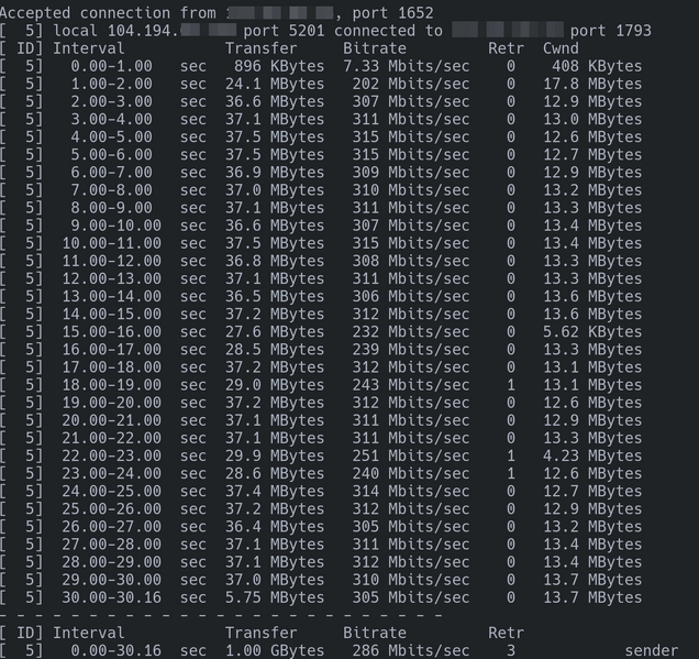 File:Ssagit-bwh-iperf3.png