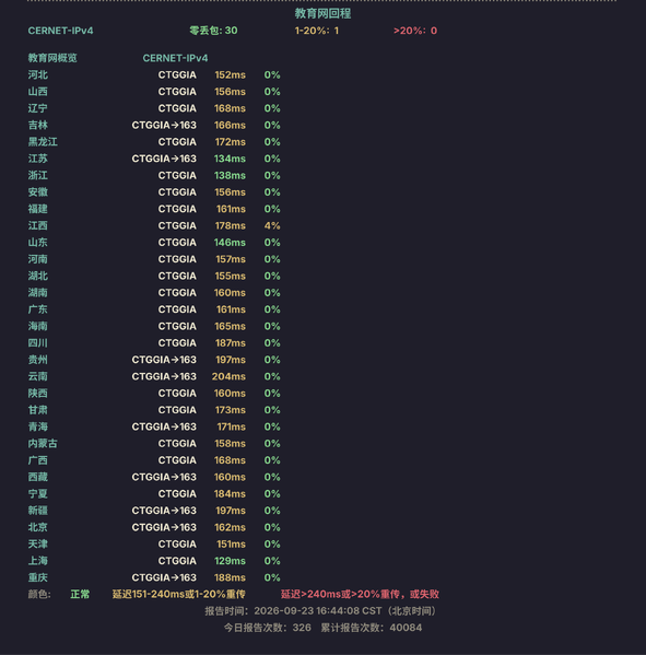 File:-tfmz44G4R-教育网回程.png