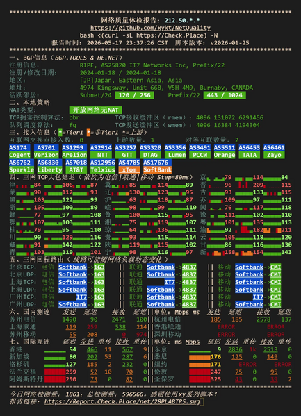 File:JPOS 1 NQ NetQuality.webp