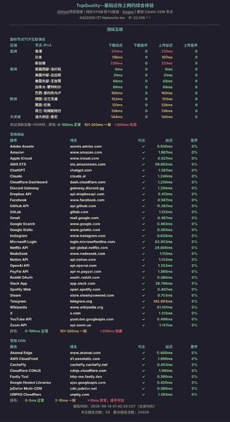 File:IagQRQ3x82-国际互联.png