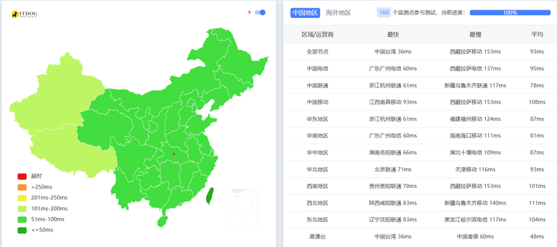 File:20260501-BWH-JPOS6-PING.png