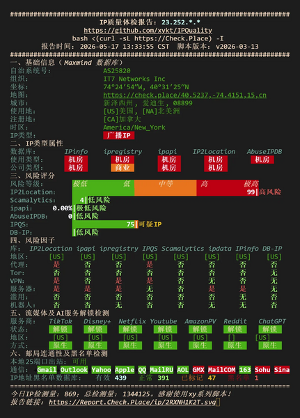 File:USNY 8 NQ IPQuality.webp