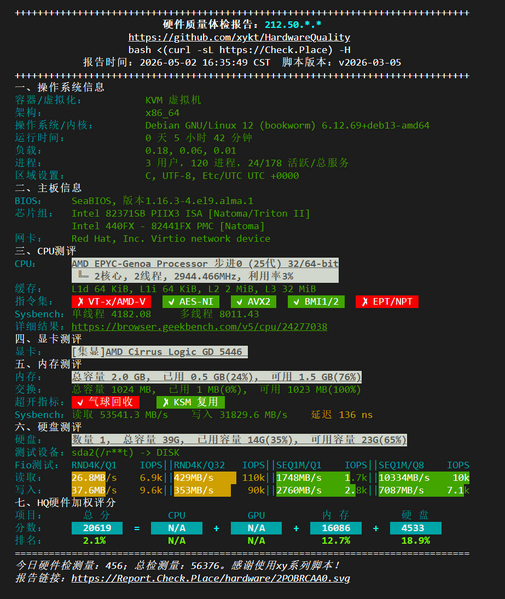 File:大阪硬件测评.png